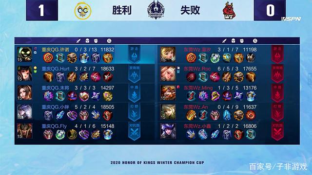 也是因为教 也是因为教